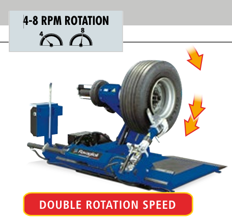doublerotationspeed.png